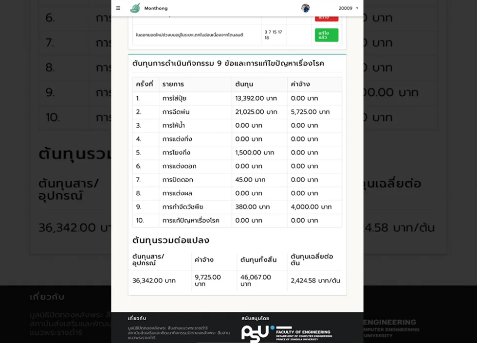 ปิดทองหลังพระฯ ใช้ระบบหมอนทอง ส่งเสริมให้เกษตรกรทำทุเรียนคุณภาพและแม่นยำ