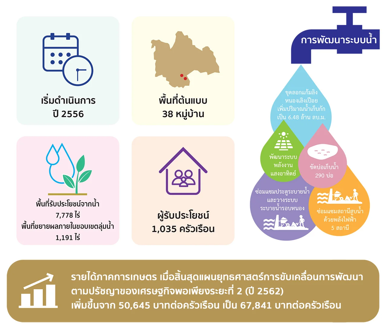 กาฬสินธุ์
